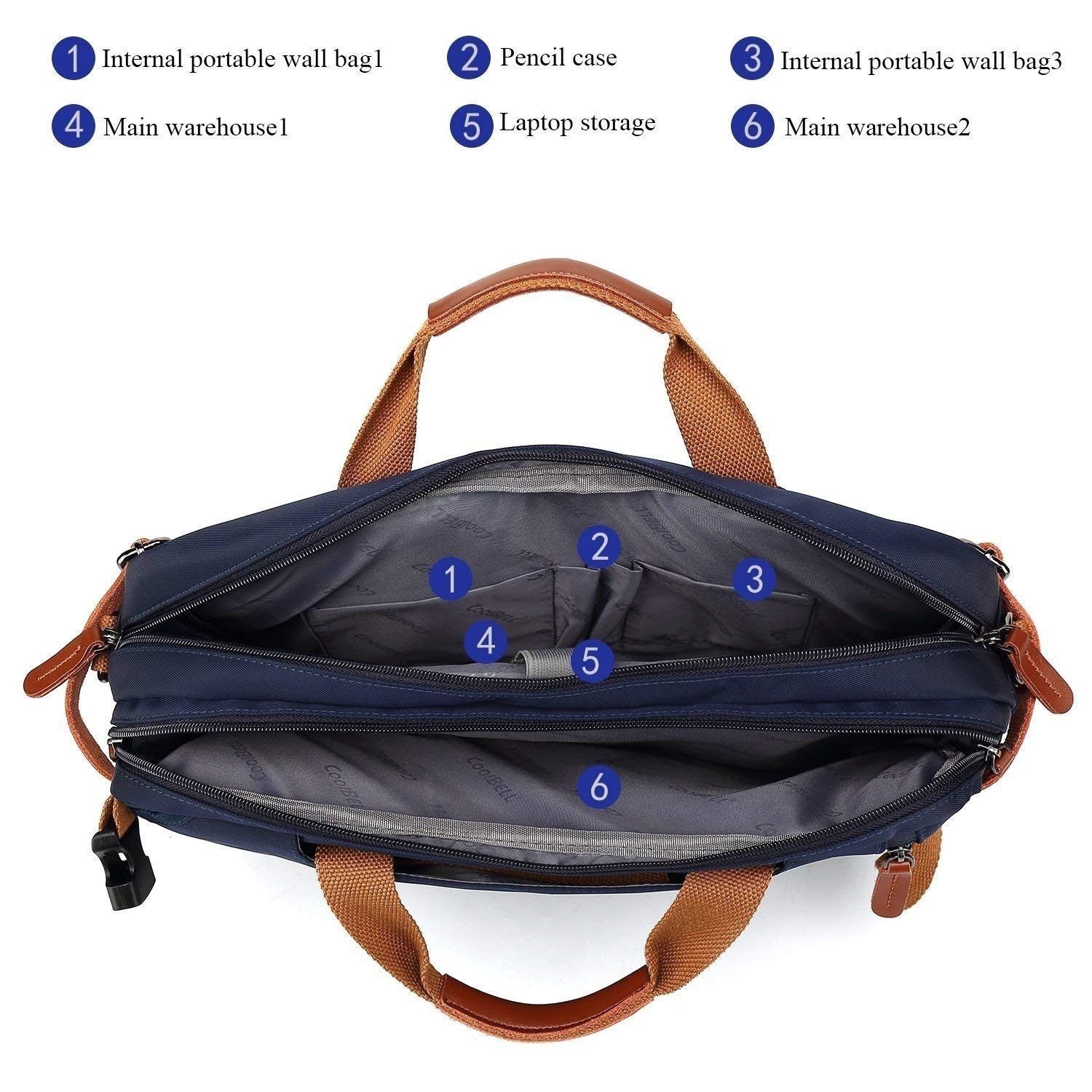 Men's 15.6-17.3 Inch Convertib - Laptop Backpack 15.6 评论和价格